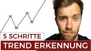 Trend erkennen für Einsteiger | Schritt für Schritt Anleitung | Trading deutsch