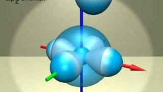 s and p orbitals, orbitais s e p