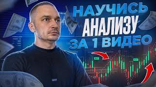 BINARIUM Лучшая Стратегия на Бинариум 1-5 минут! Опционы 2024 | Технический Анализ