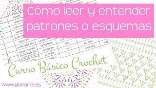 CURSO BÁSICO CROCHET: LEER PATRONES, ESQUEMAS o DIAGRAMAS. READ PATTERNS or DIAGRAMS CROCHET