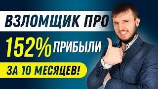 Инвестиции для новичков! Топовый Бесплатный Форекс Советник Forex Взломщик Pro!