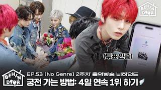 BEHINDOOR | [No Genre] Music Show Behind Week 2 | EP.53 - BOYNEXTDOOR (보이넥스트도어)