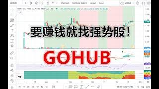 25 11 2024 第577期：要赚钱就找强势股！GOHUB