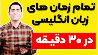 آموزش تمام زمان های زبان انگلیسی در ۳۰ دقیقه