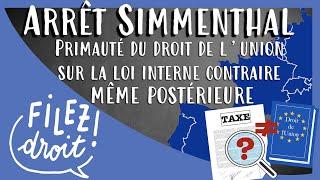 Arrêt Simmenthal, CJCE, 9 mars 1978, primauté du droit de l’union sur la loi interne contraire