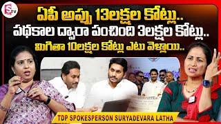 TDP Spokesperson Suryadevara Latha Exclusive Interview | Amaravati Capital | Anchor Nirupama