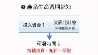 高一下 L.11 高科技知識產業 part.5 高科技知識產業的特點1