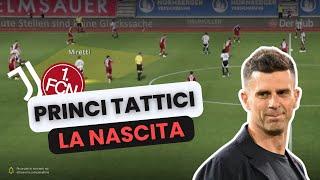 La JUVENTUS ha steccato la PRIMA AMICHEVOLE? | Analisi tattica ep.1