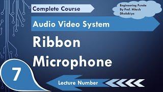 Ribbon Microphone (Basics, Structure, Working, Directivity, Characteristics & Features) Explained