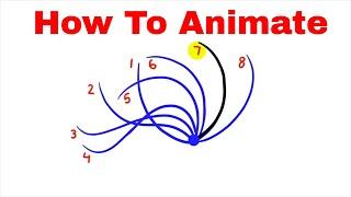How To Animate a TAIL - Animation Exercise