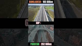 Pakistan Vs India GDP Comparison 1947 to 2023