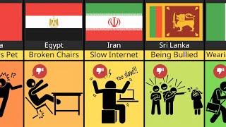 Why Students Hate School From Different Countries