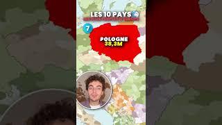 Les 10 pays les plus peuplés d’Europe !  #cesarcultureg #pays #géographie #europe #apprendre