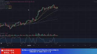 5억개의USDT 바이낸스 유입!!  4거래일 만에 비트코인 현물ETF 4억7천만 달러순유입!!