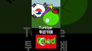 relationships of S.korea around world