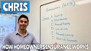 What Does Homeowners Insurance Cover?