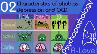 Characteristics of phobias, depression and OCD - Psychopathology [A-Level Psychology]