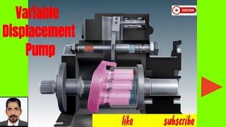 Variable displacement pump how it work #2021