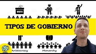 Tipos de gobierno ️