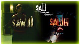 Saw Timeline Saw II & Saw III Crossover