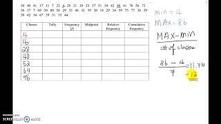 Lesson 2.1 Frequency Table, Tally, Midpoint, Relative Frequency and Cumulative Frequency