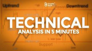 How to do Technical Analysis in 5 Minutes