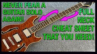 1 HOUR FREE Guitar Soloing Lesson: How ONE Diagram Can Rule It ALL!