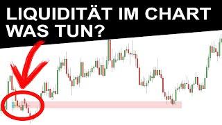 Liquidität im Chart noch besser verstehen | Institutionelles Trading