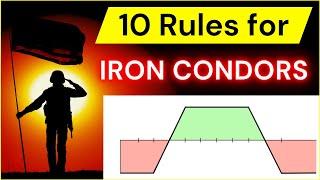 Master the 10 Iron Condor Rules for MAX Profit