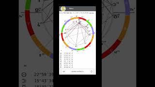 Как построить натальную карту?