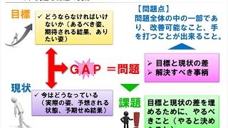 問題と課題の違い【改善活動の基礎 カイゼンの基本編：第３章】