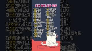 조선 왕의 삶과 죽음