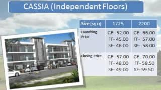 Omaxe Mullanpur Plot, Flats, Booth,Sco, Apartment, And Villa @ 9216926999