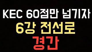 KEC 60점만 넘자 : 6강 전선로 - 경간