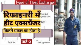 Heat Exchanger | Heat Exchanger in Hindi | Heat Exchanger types | Shell and Tube Type | Part 3