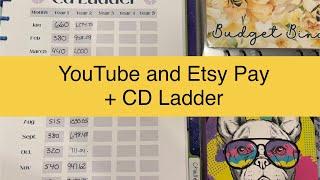 Etsy Paycheck l YouTube Paycheck l CD Ladder l Side Hustle l March 2025