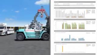 A TRUCONNECT® remote services by Kone cranes   Lift trucks (AL- IMAN for Contracting & Trading Co.)