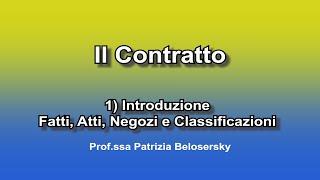 Il contratto 1) Introduzione  - Fatti, Atti, Negozi giuridici e Classificazioni