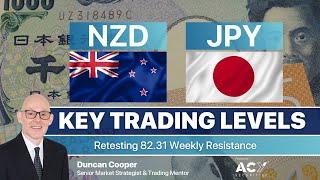 NZDJPY Forex Analysis - Retesting 82.31 Weekly Resistance