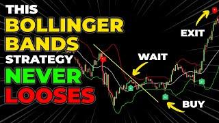 Most Accurate Bollinger Bands Gold Trading Strategy ( Also Works For Cryptocurrencies )