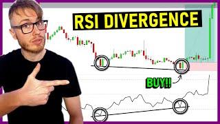 RSI Divergence Trading Strategy