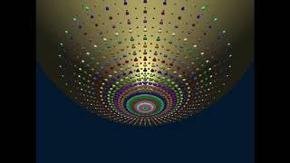 Lorentz Transformations