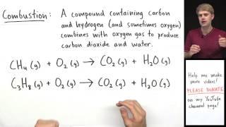 Types of Chemical Reactions