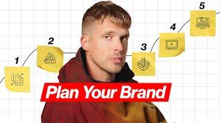 Exposing my brand strategy playbook