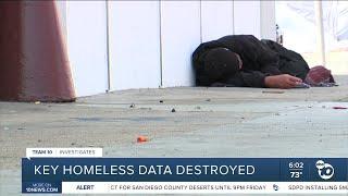 Taxpayer watchdog says homeless task force asked it to destroy data