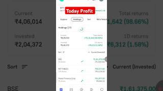 Today profit #investments #shareholding