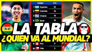 ¿CON CUÁNTOS PUNTOS SE VA AL MUNDIAL? | PERÚ Y CHILE SE QUEDAN ATRÁS | TABLA DE POSICIONES