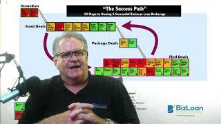 Announcing "The Success Path" Mini Series.