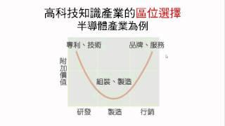 高一下 L.11 高科技知識產業 part.7 高科技知識產業的區位選擇簡介