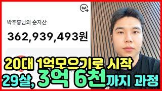 20대 3억 6천 모으고 사촌 동생에게 말해주고 싶은 30살 아저씨